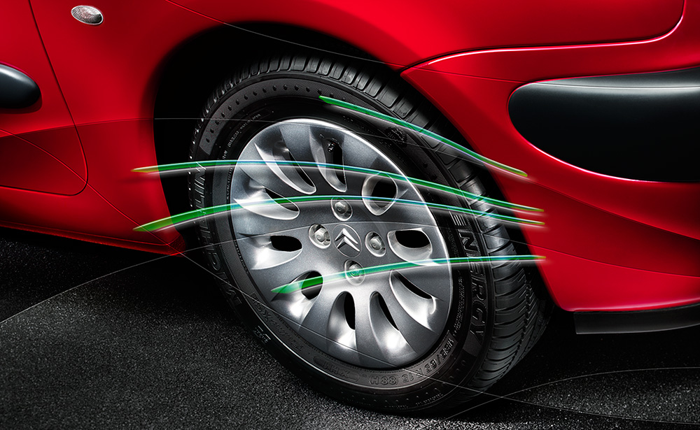 automotive